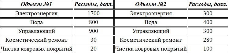 Иллюстрация к книге — Пора подниматься! [i_012.jpg]