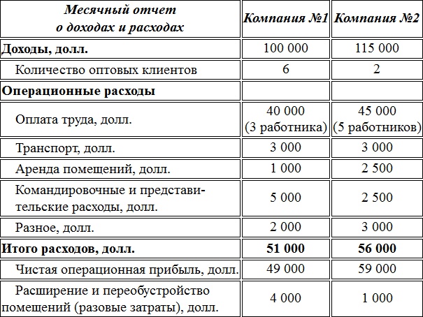 Иллюстрация к книге — Пора подниматься! [i_013.jpg]