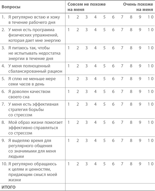Иллюстрация к книге — Пять правил выдающейся эффективности. Как достигать главных целей без перегрузок и выгорания [i_031.jpg]