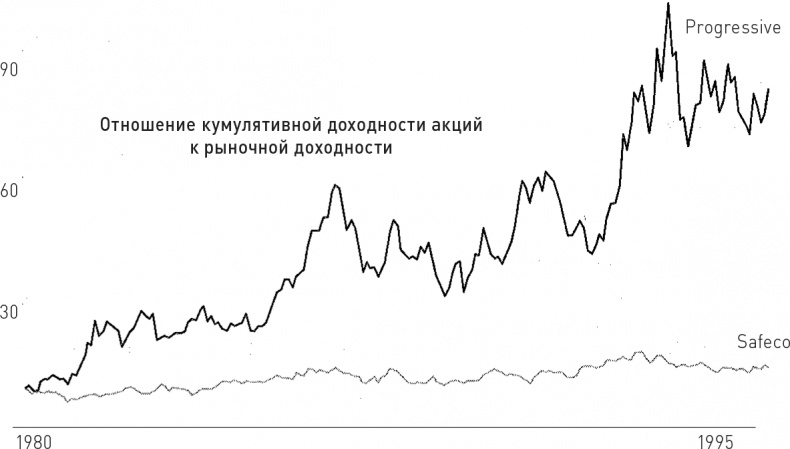 Иллюстрация к книге — Великие по собственному выбору [i_009.jpg]