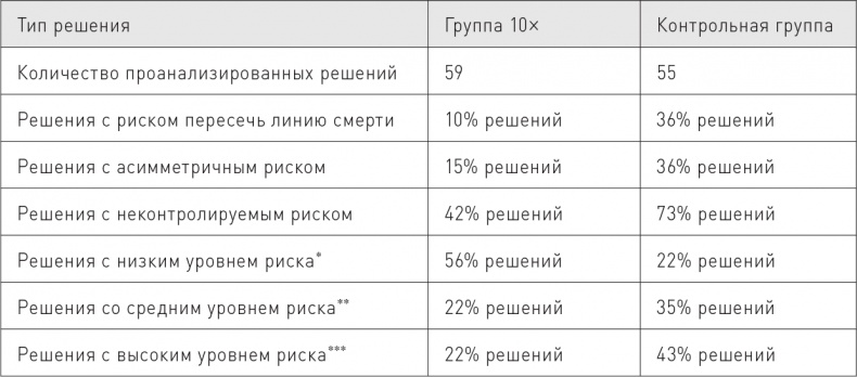 Иллюстрация к книге — Великие по собственному выбору [i_021.jpg]