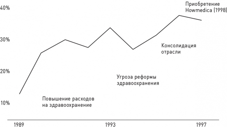 Иллюстрация к книге — Великие по собственному выбору [i_024.jpg]