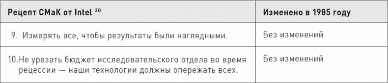 Иллюстрация к книге — Великие по собственному выбору [i_033.jpg]