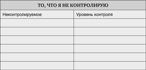 Иллюстрация к книге — Принцип Оз. Достижение результатов через персональную и организационную ответственность [i_016.jpg]