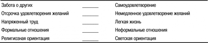 Основы маркетинга