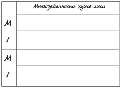 Иллюстрация к книге — Миф о многозадачности. К чему приводит стремление успеть все [i_003.jpg]