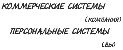 Иллюстрация к книге — Миф о многозадачности. К чему приводит стремление успеть все [i_013.jpg]