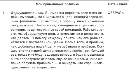 Иллюстрация к книге — Позитивная организация: Освобождение от стереотипов, принуждения, консерватизма [i_011.jpg]