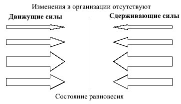 Иллюстрация к книге — Управленческие решения [i_120.jpg]