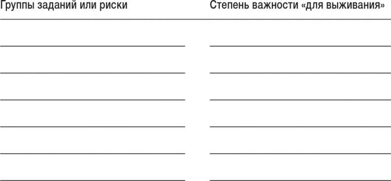 Иллюстрация к книге — Ловушка времени. Классическое пособие по тайм-менеджменту [i_006.jpg]