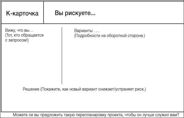 Иллюстрация к книге — Ловушка времени. Классическое пособие по тайм-менеджменту [i_023.jpg]