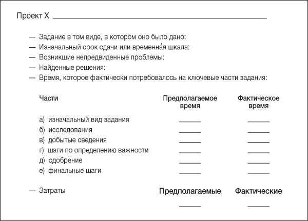 Иллюстрация к книге — Ловушка времени. Классическое пособие по тайм-менеджменту [i_032.jpg]