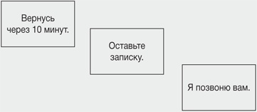 Иллюстрация к книге — Ловушка времени. Классическое пособие по тайм-менеджменту [i_034.jpg]