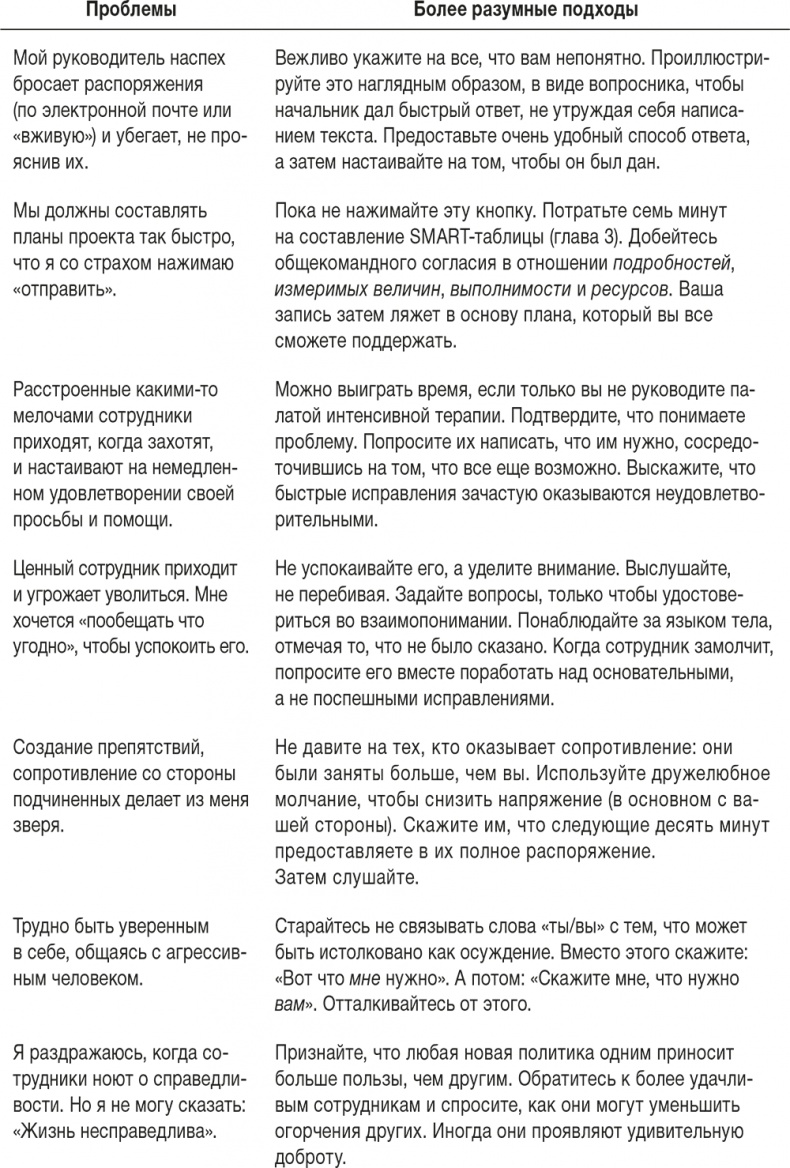 Иллюстрация к книге — Ловушка времени. Классическое пособие по тайм-менеджменту [i_041.jpg]