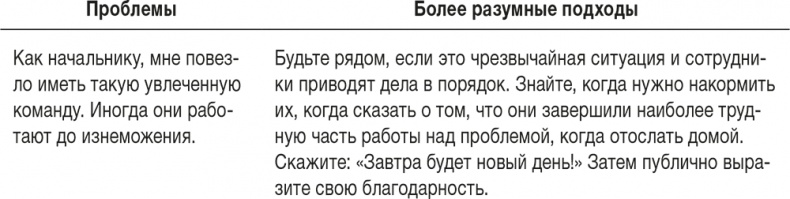 Иллюстрация к книге — Ловушка времени. Классическое пособие по тайм-менеджменту [i_060.jpg]