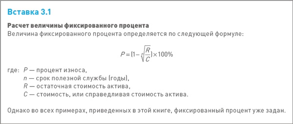 Иллюстрация к книге — Финансовый менеджмент и управленческий учет для руководителей и бизнесменов [i_033.jpg]