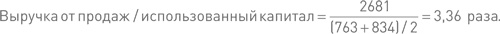 Иллюстрация к книге — Финансовый менеджмент и управленческий учет для руководителей и бизнесменов [i_128.jpg]