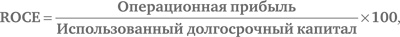 Иллюстрация к книге — Финансовый менеджмент и управленческий учет для руководителей и бизнесменов [i_133.jpg]
