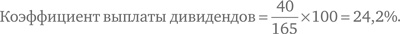 Иллюстрация к книге — Финансовый менеджмент и управленческий учет для руководителей и бизнесменов [i_159.jpg]