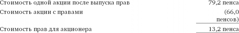 Иллюстрация к книге — Финансовый менеджмент и управленческий учет для руководителей и бизнесменов [i_461.jpg]