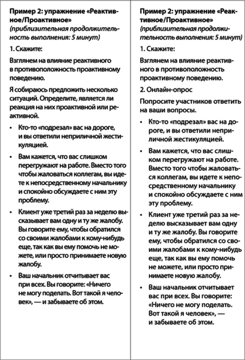 Иллюстрация к книге — Взрыв обучения: Девять правил эффективного виртуального класса [i_011.jpg]