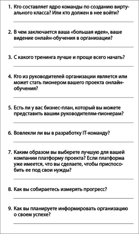 Иллюстрация к книге — Взрыв обучения: Девять правил эффективного виртуального класса [i_021.jpg]