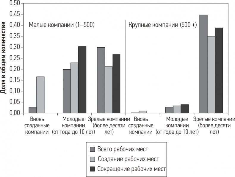 Иллюстрация к книге — Развязка. Конец долгового суперцикла и его последствия [i_015.jpg]