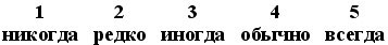 Иллюстрация к книге — Технологии эффективной работы. 9 ключевых навыков самоорганизации [i_001.jpg]