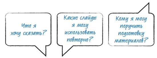 Иллюстрация к книге — Лаборатория презентаций: Формула идеального выступления [i_004.jpg]