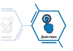 Иллюстрация к книге — Лаборатория презентаций: Формула идеального выступления [i_075.jpg]