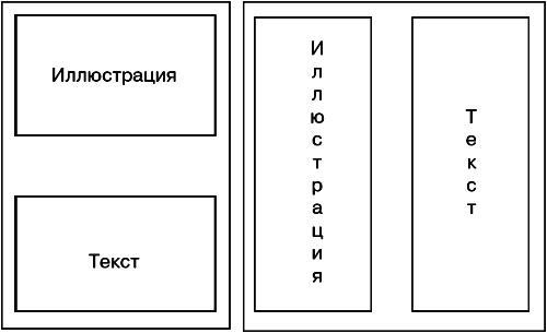 Иллюстрация к книге — Недвижимость. Как ее рекламировать [i_040.jpg]