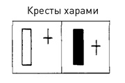 Иллюстрация к книге — Японские свечи: Графический анализ финансовых рынков [i_299.jpg]