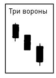 Иллюстрация к книге — Японские свечи: Графический анализ финансовых рынков [i_319.jpg]