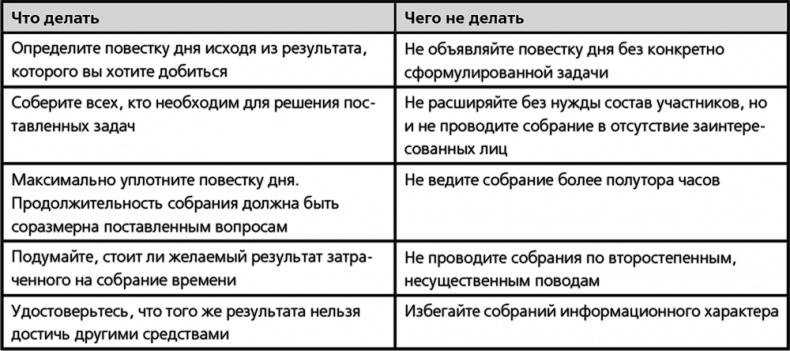 Иллюстрация к книге — Как провести собрание [i_001.jpg]