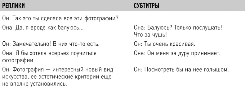 Иллюстрация к книге — Опять совещание?! Как превратить пустые обсуждения в эффективные [i_014.jpg]