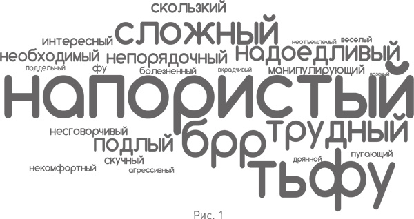 Иллюстрация к книге — Человеку свойственно продавать. Удивительная правда о том, как побуждать других к действию [i_005.jpg]