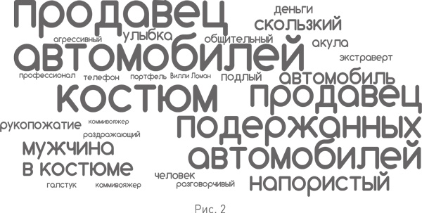 Иллюстрация к книге — Человеку свойственно продавать. Удивительная правда о том, как побуждать других к действию [i_006.jpg]