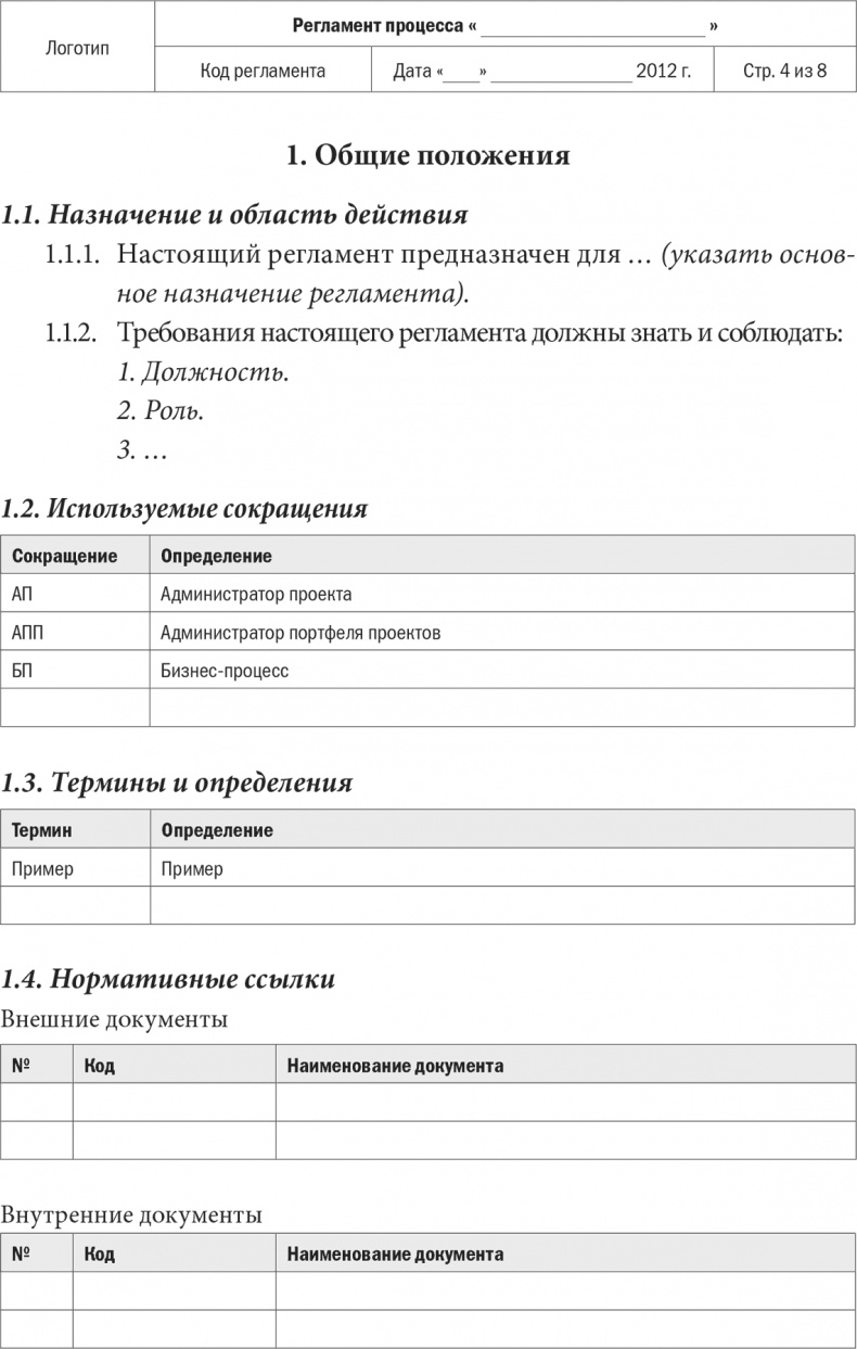 Иллюстрация к книге — Бизнес-процессы. Моделирование, внедрение, управление [i_141.jpg]