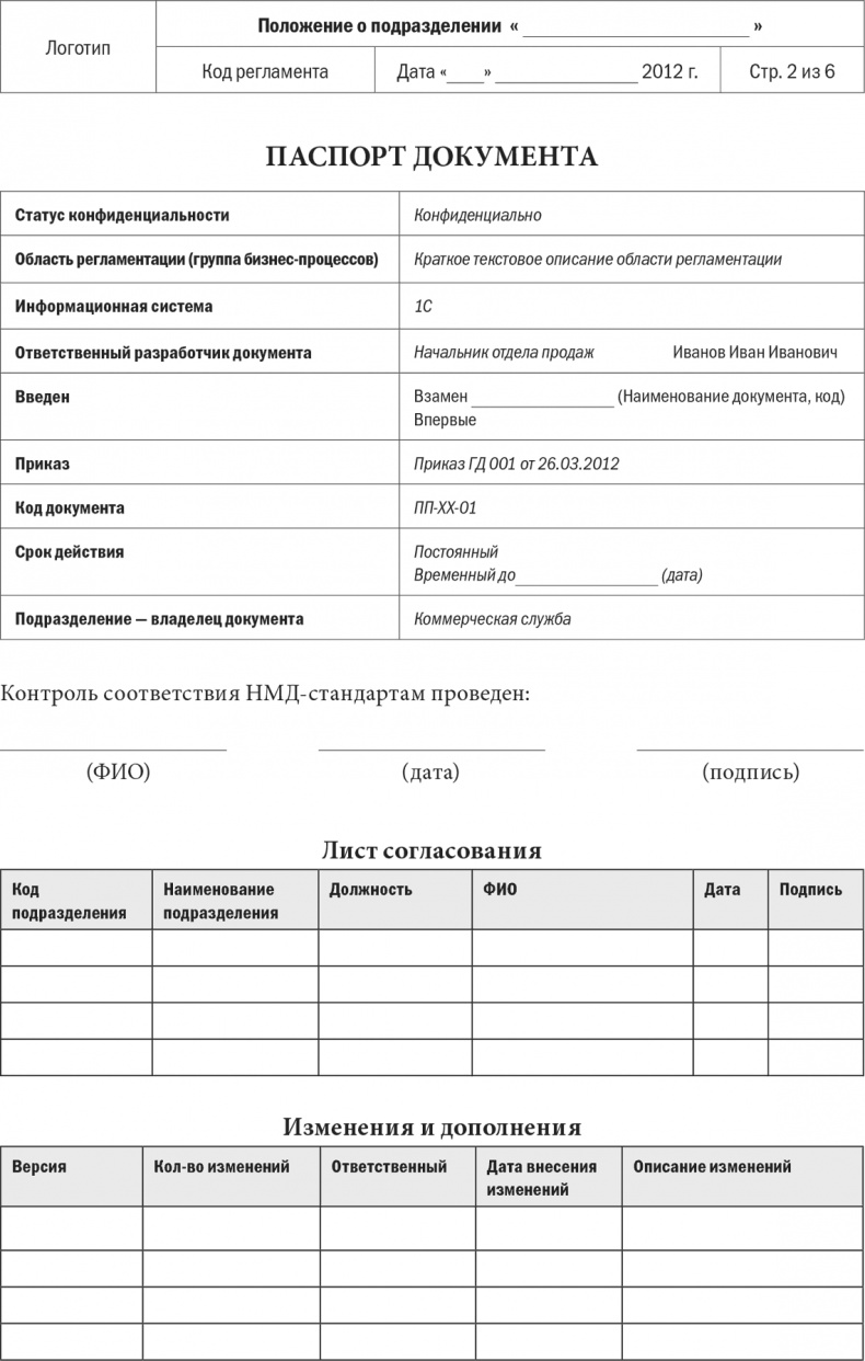 Иллюстрация к книге — Бизнес-процессы. Моделирование, внедрение, управление [i_147.jpg]