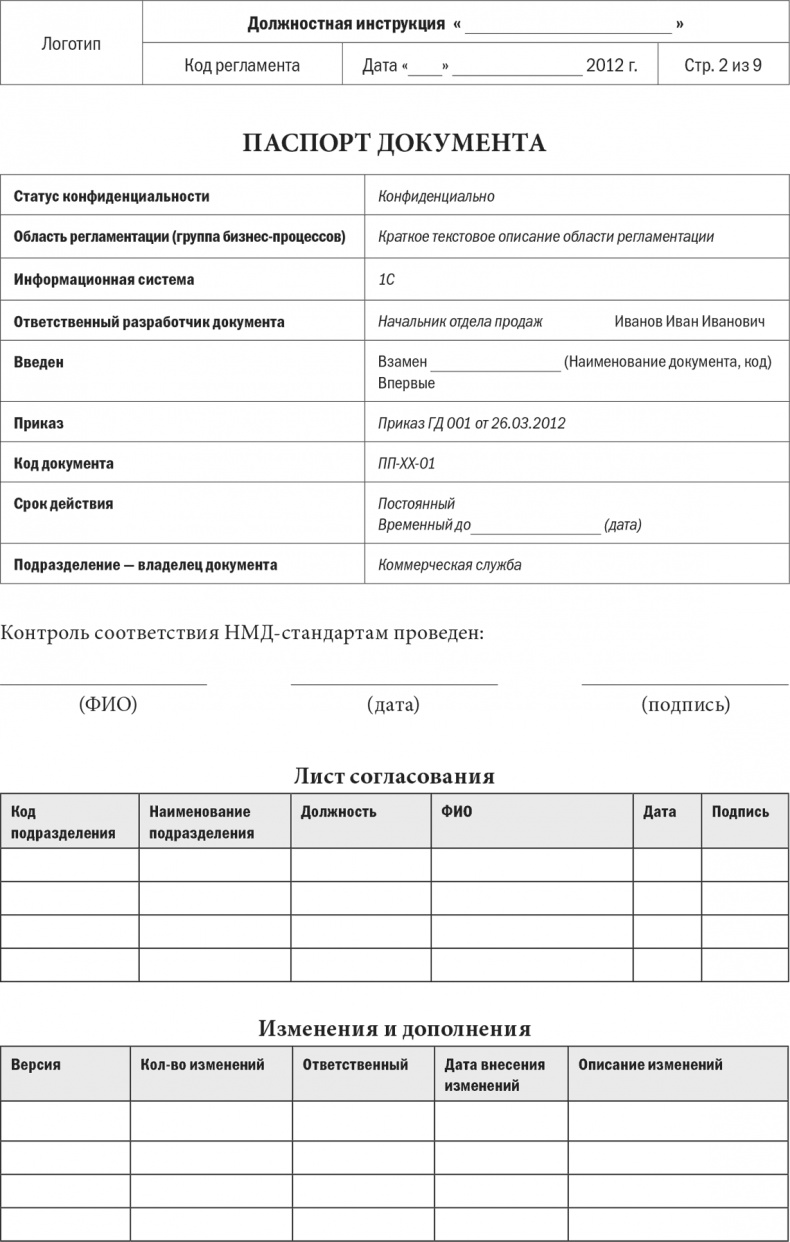 Иллюстрация к книге — Бизнес-процессы. Моделирование, внедрение, управление [i_153.jpg]