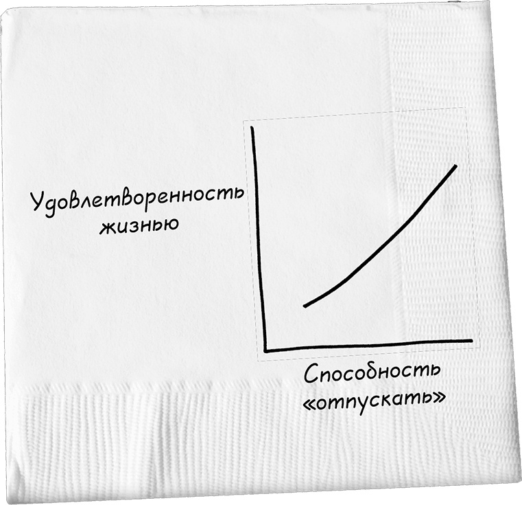 Давай поговорим о твоих доходах и расходах
