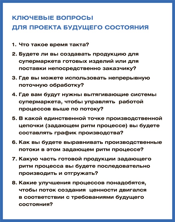 Иллюстрация к книге — Учитесь видеть бизнес-процессы. Построение карт потоков создания ценности [i_001.jpg]