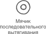 Иллюстрация к книге — Учитесь видеть бизнес-процессы. Построение карт потоков создания ценности [i_050.jpg]