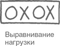 Иллюстрация к книге — Учитесь видеть бизнес-процессы. Построение карт потоков создания ценности [i_053.jpg]