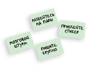 Иллюстрация к книге — Визуализируй это! Как использовать графику, стикеры и интеллект-карты для командной работы [i_089.jpg]