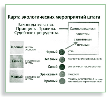 Иллюстрация к книге — Визуализируй это! Как использовать графику, стикеры и интеллект-карты для командной работы [i_104.jpg]