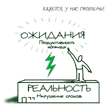 Иллюстрация к книге — Визуализируй это! Как использовать графику, стикеры и интеллект-карты для командной работы [i_136.jpg]
