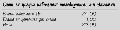Иллюстрация к книге — Сокращение затрат [i_021.jpg]
