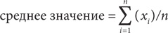 Иллюстрация к книге — Голая статистика. Самая интересная книга о самой скучной науке [i_015.jpg]