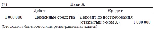 Иллюстрация к книге — Деньги, банковский кредит и экономические циклы [i_008.jpg]